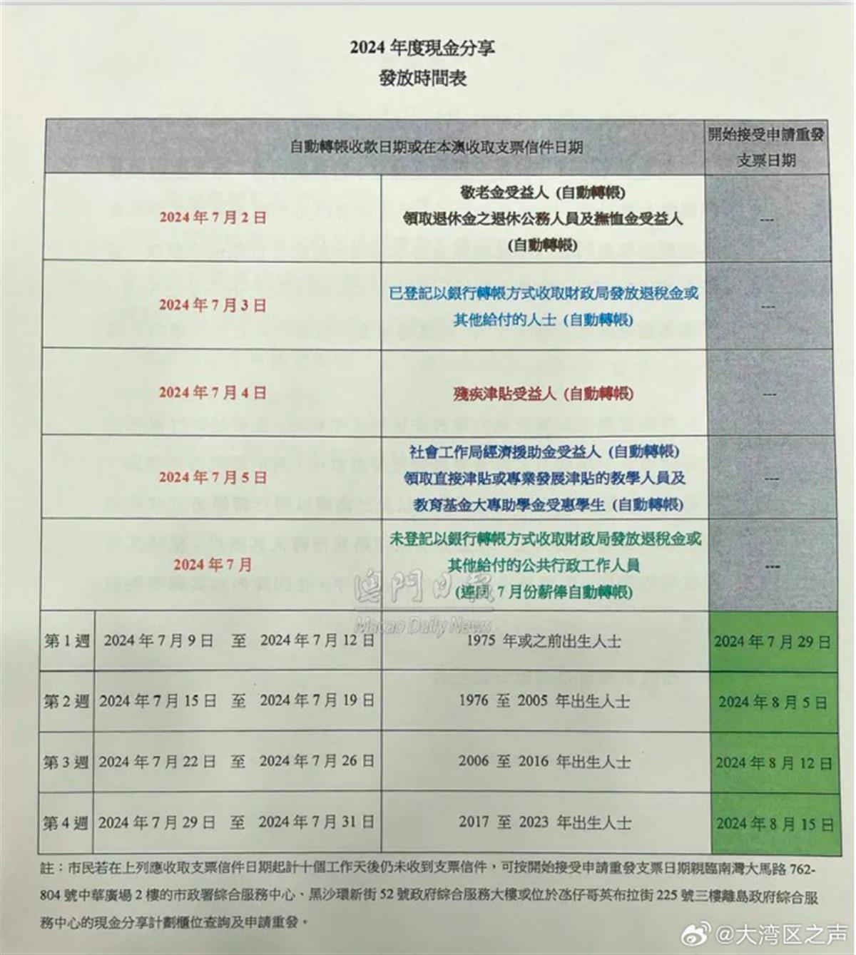 新澳新澳门正版资料,系统化评估说明_L版79.559