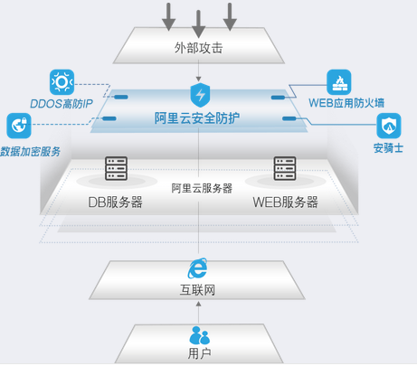 2023管家婆精准资料大全免费,数据整合实施方案_Advance59.284