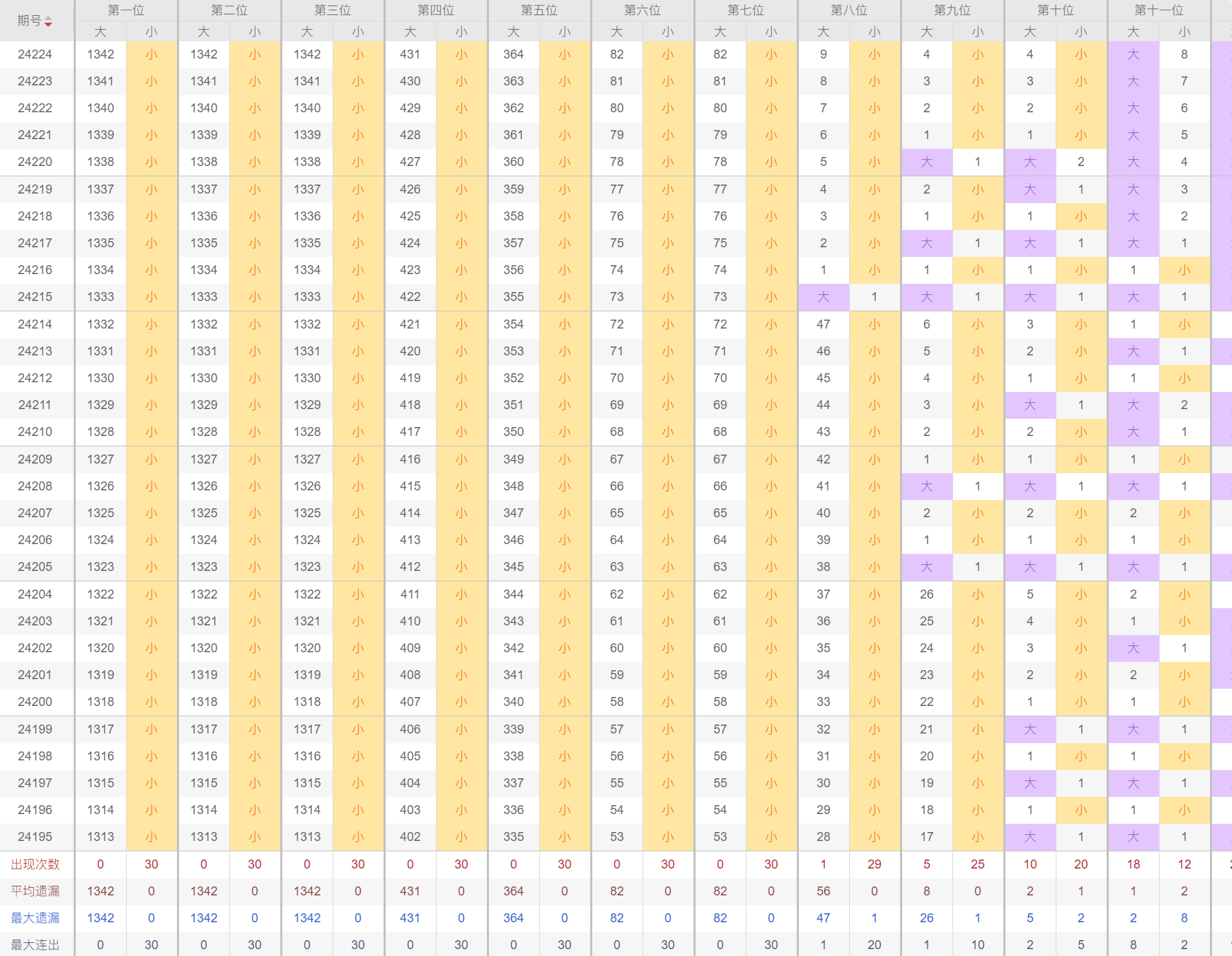 2024年新澳门今晚开奖结果查询,创新性策略设计_ios57.747