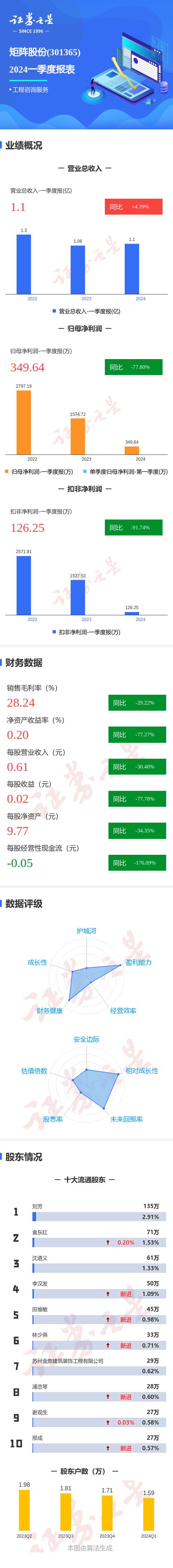 2024年11月29日 第35页