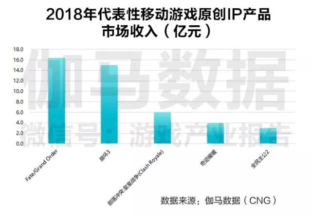 2024年香港正版免费大全,实地评估数据方案_4DM11.222