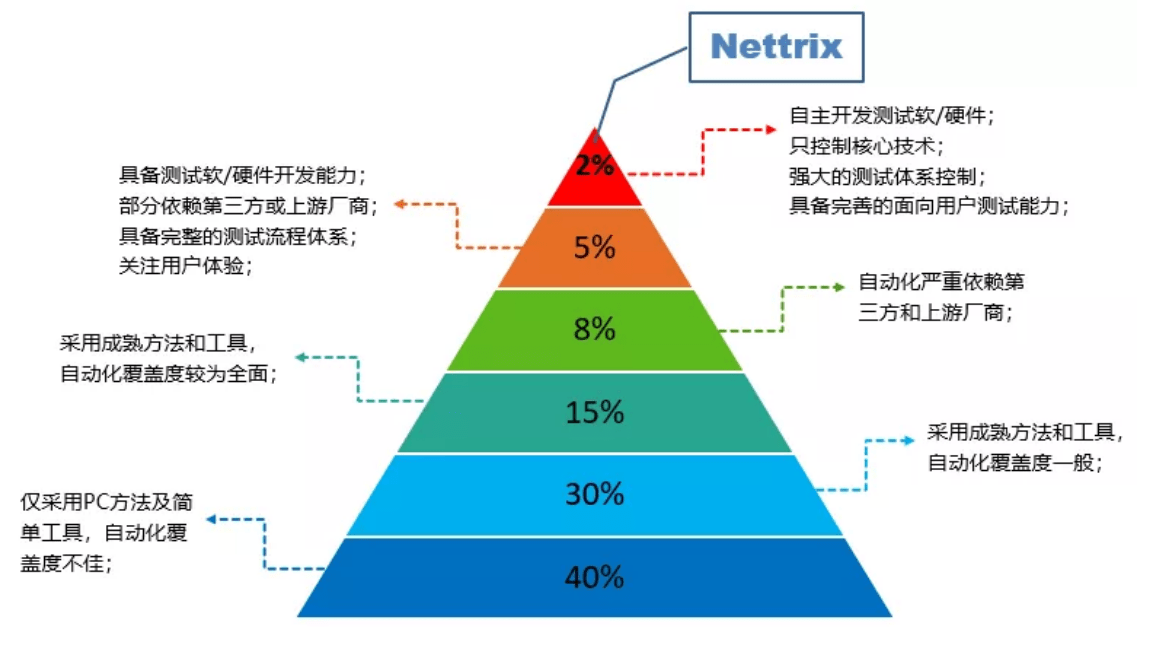 澳门今晚开特马+开奖结果走势图,创新执行设计解析_5DM25.480