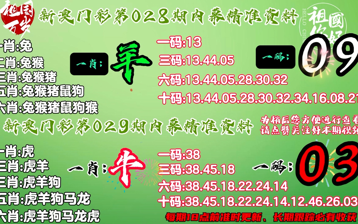 一肖中持一肖100%,实时解答解析说明_8K18.558