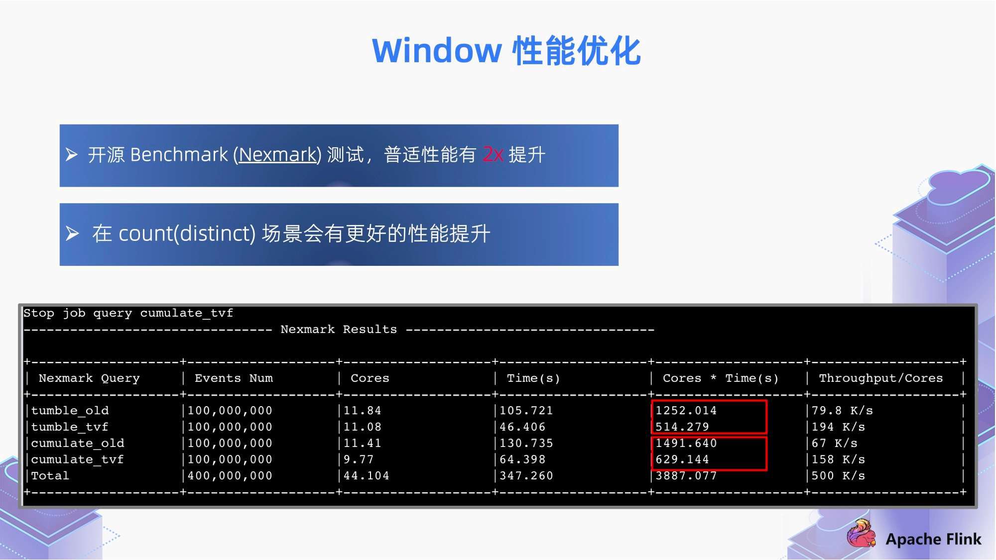 澳门4949开奖现场直播+开,深入数据执行应用_FT45.866