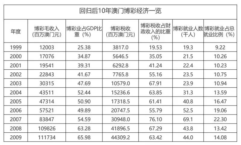 澳门王中王100的资料20,数据驱动计划设计_精简版105.220