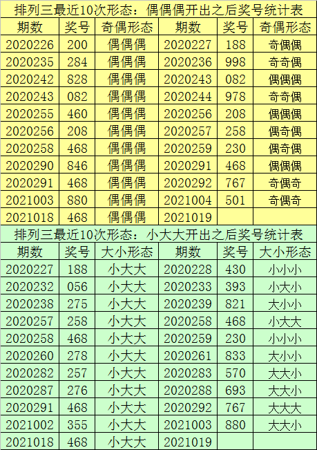 2004最准的一肖一码100%,时代资料解析_watchOS92.827