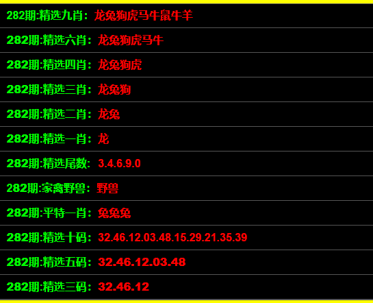 最准一码一肖100%噢,持续计划实施_X版49.344