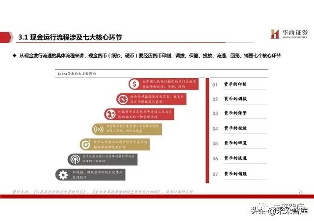 新奥彩资料长期免费公开,实证解析说明_Phablet53.640