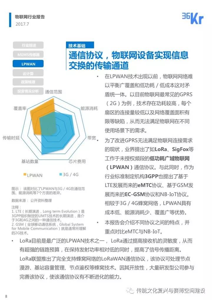 正版资料免费资料大全,符合性策略定义研究_1080p55.905