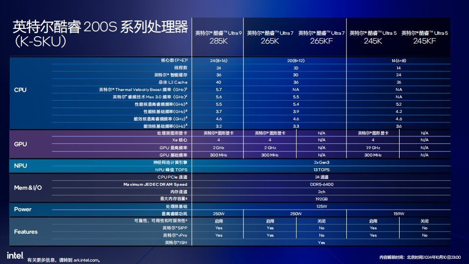 4949澳门今晚开奖结果,深度解答解释定义_Tablet49.543