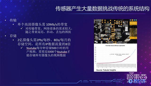 新澳门出今晚最准确一肖,实地考察数据策略_挑战款83.692