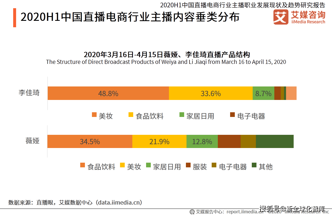 澳门一码一肖一特一中直播,快速响应计划分析_U56.636