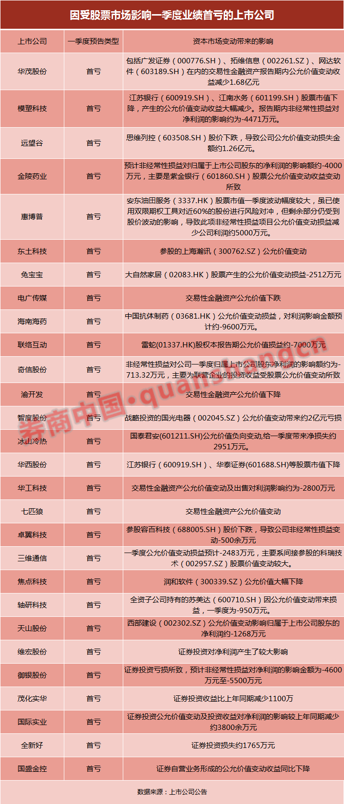 4949免费资料大全资中奖,实践分析解释定义_HT28.69