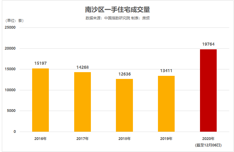 澳门精准资料免费,实地分析验证数据_pro36.818