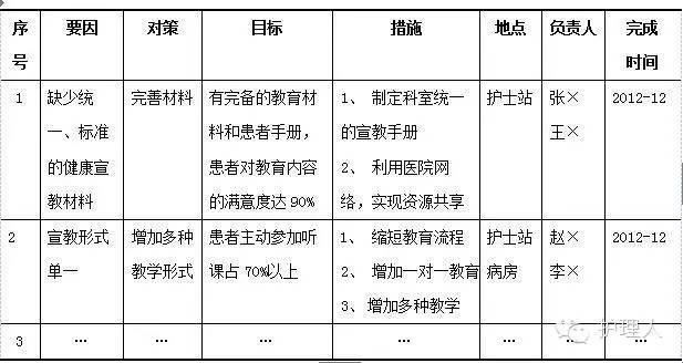 新奥最准免费资料大全,专家评估说明_Console98.508