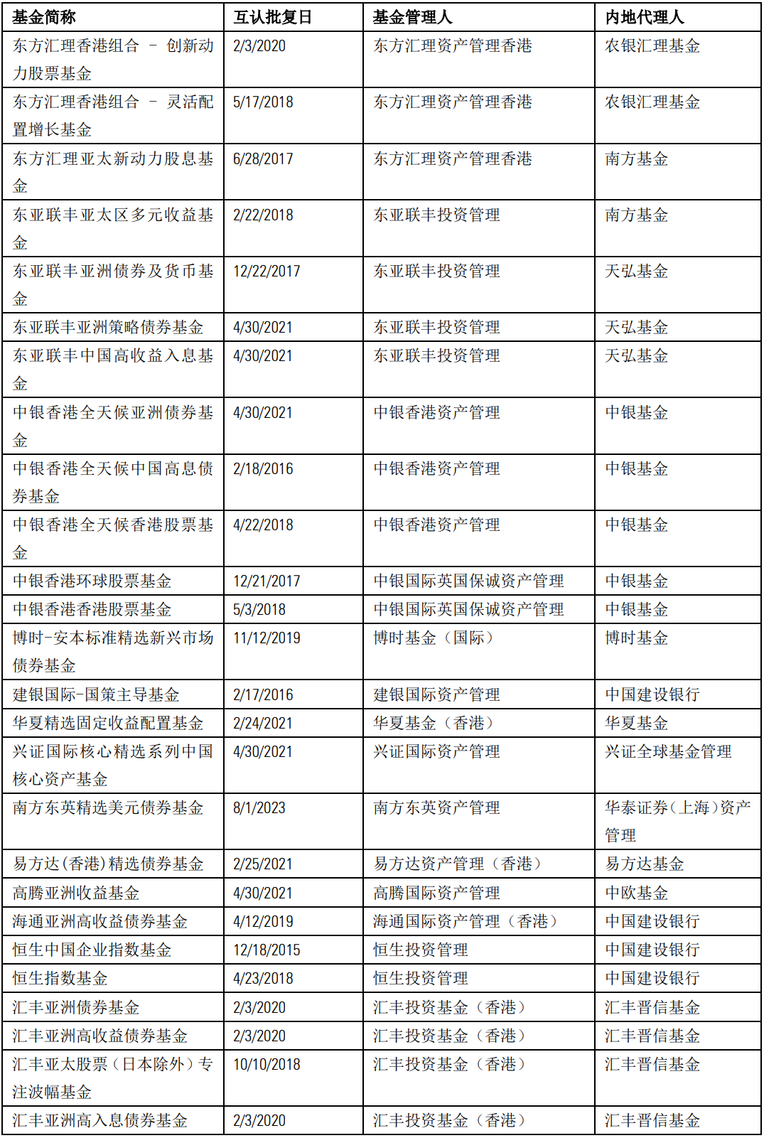 新澳门开奖结果2024开奖记录,仿真实现方案_PT40.650