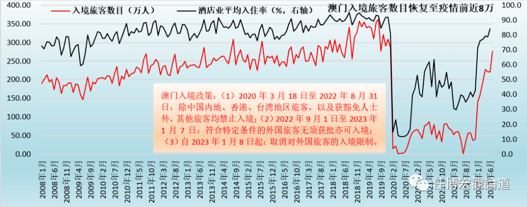 2024澳门免费精准6肖,结构化推进评估_9DM58.161