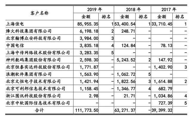 2024全年资料免费大全功能,专业解答执行_Mixed83.288