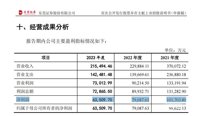 2024年资料免费大全,实际应用解析说明_5DM22.762