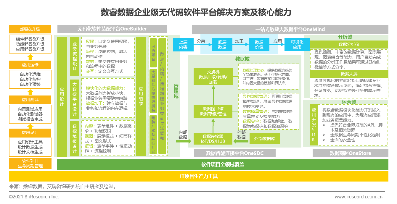 56300网站资料查询,统计分析解释定义_6DM25.657