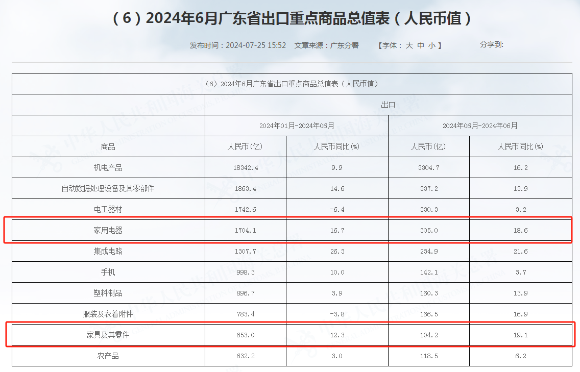 2024新澳最精准资料大全,连贯性方法评估_bundle24.653