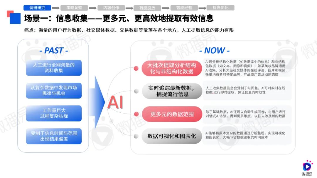 2024新澳资料大全最新版本亮点,深层数据执行策略_社交版54.308