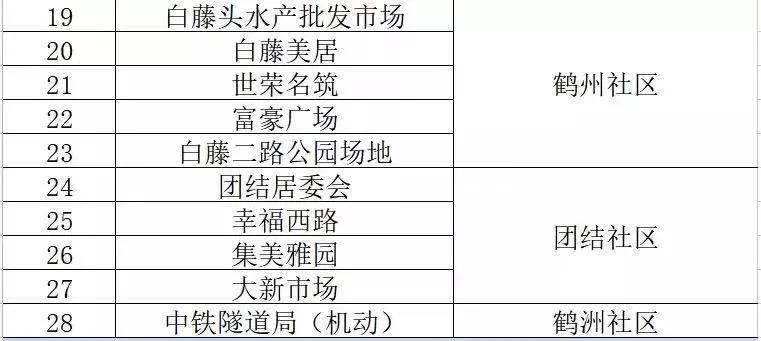 2024新澳精准正版资料,定性评估解析_AP95.841