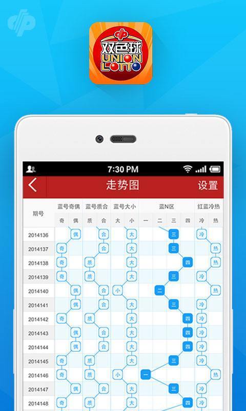 澳门一肖一码100‰,功能性操作方案制定_苹果版96.722