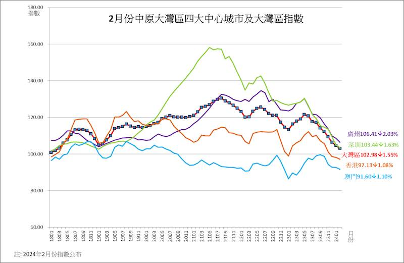 新澳门2024开奖结果,实地数据评估解析_set27.547