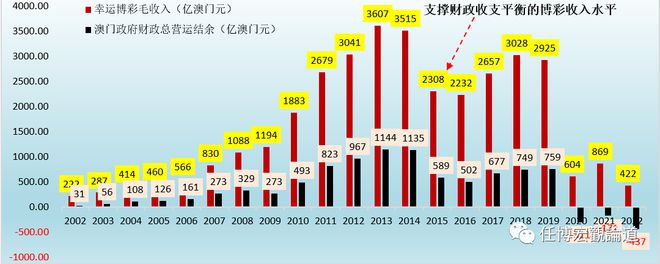 澳门一码一码100准确挂牌,结构化计划评估_XE版87.353