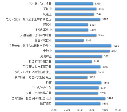 澳门全网最准龙门客栈免费资料,权威数据解释定义_铂金版79.93