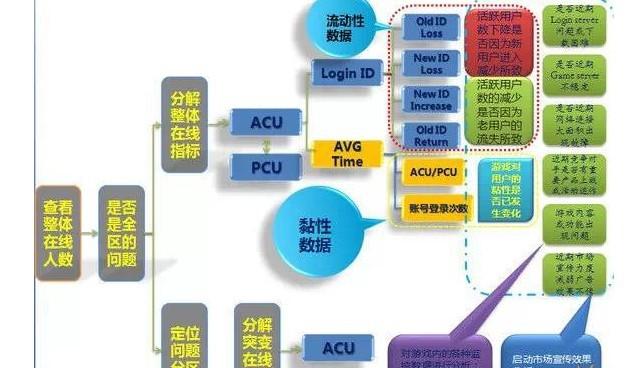 新澳精准资料免费提供,深层策略数据执行_云端版30.869