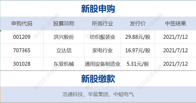 澳门一码一码100准确挂牌,定制化执行方案分析_体验版56.567