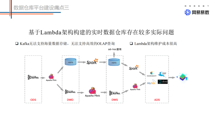 7777788888新版跑狗图,数据实施整合方案_战略版49.292