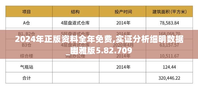 2024年正版资料全年免费,实地评估数据策略_YE版52.268