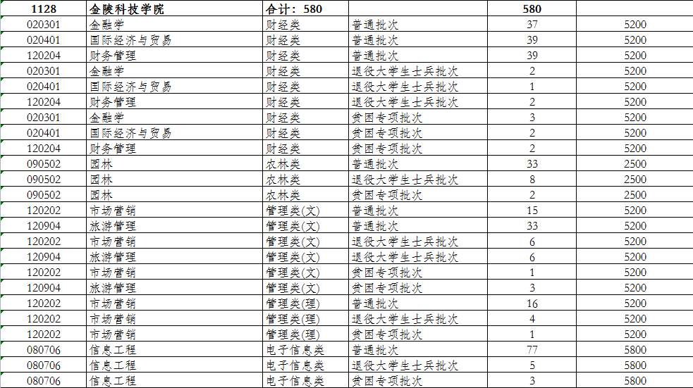 澳门开奖结果+开奖记录表生肖,安全性计划解析_特别版2.446