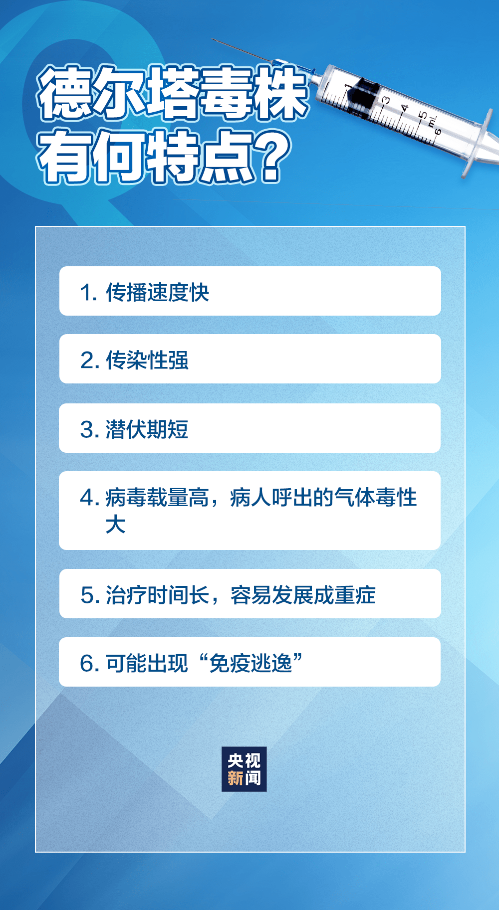 2024年11月新冠高峰期,系统分析解释定义_社交版72.855