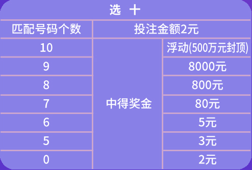 澳门天天彩资料免费正版大全,适用性计划解读_GT83.204