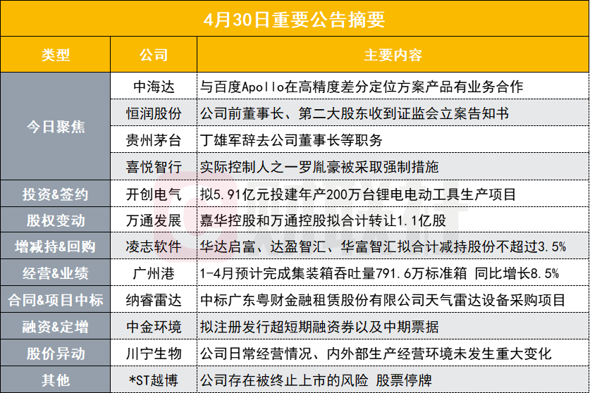 2024年香港6合开奖结果+开奖记录,快速响应方案_iShop96.731