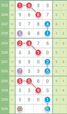 香港最准一肖100免费,创新执行设计解析_Prestige10.761