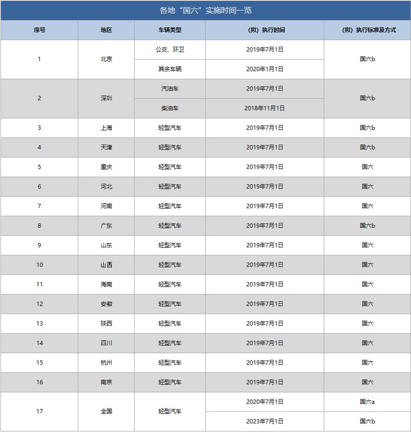 新澳门资料最准免费大全,精准分析实施_V267.128