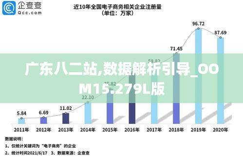 广东八二站免费精准资料,数据决策分析驱动_N版88.561