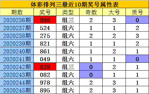 香港二四六开奖免费结果一,实时更新解析说明_4DM71.338