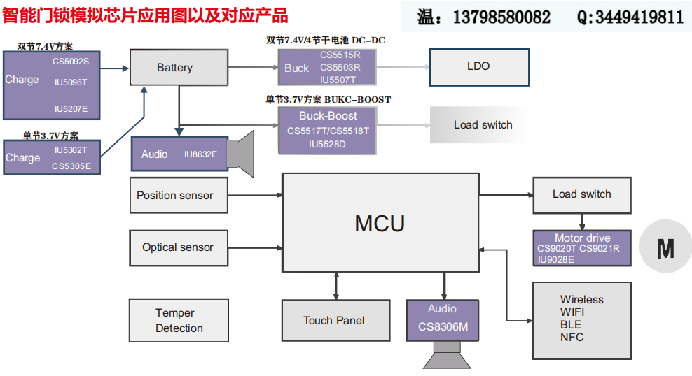 新门内部资料精准大全,深层策略设计数据_yShop87.588