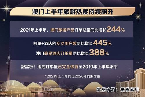 澳门三肖三码精准100%公司认证,可靠设计策略解析_特别版27.244