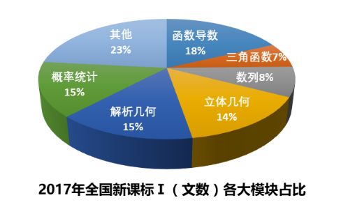 澳门最快最精准免费大全,综合研究解释定义_Max94.394