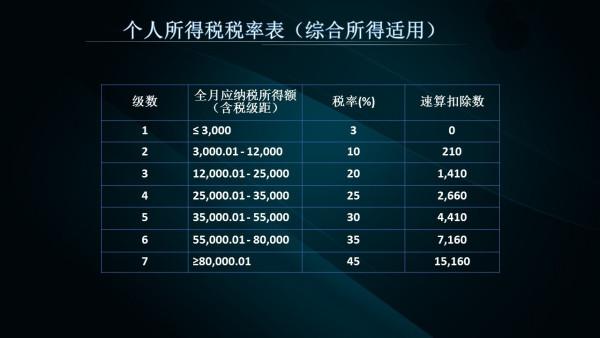 2024澳门新奥走势图,决策资料解释落实_Plus10.242