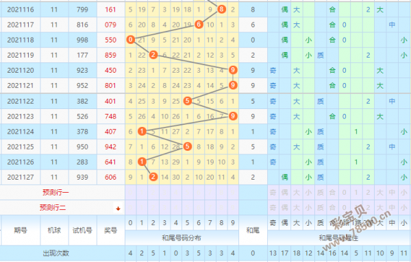 2004最准的一肖一码100%,安全性策略解析_户外版77.103