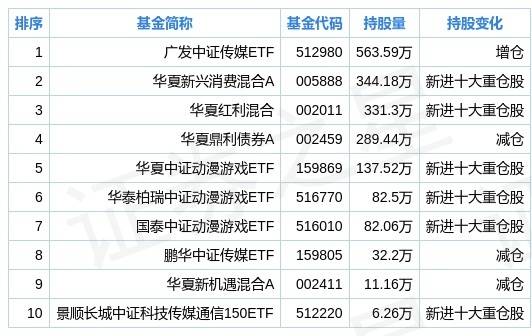 014941cσm查询,澳彩资料,全面数据应用分析_精装版68.749