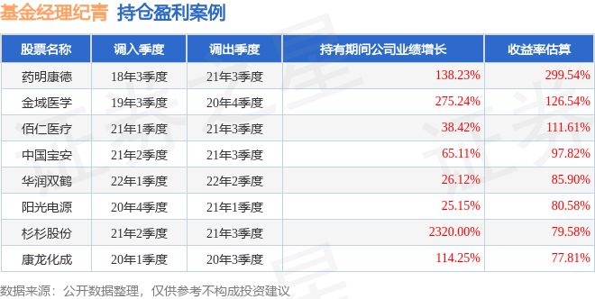 2024新奥历史开奖记录香港,数据驱动分析解析_8DM14.42